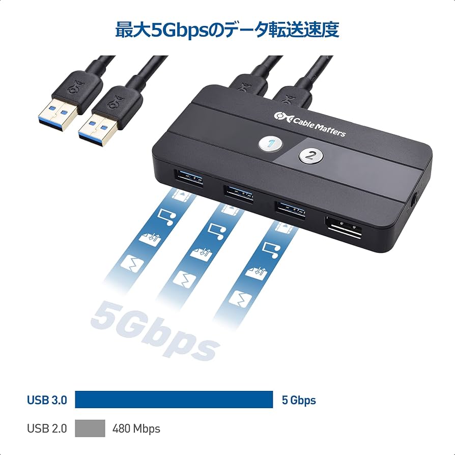 分配器・切替器 Cable Matters 8K KVM Switch Amazon.co.jp: Cable Matters 8K KVM DisplayPort スイッチ 2台
